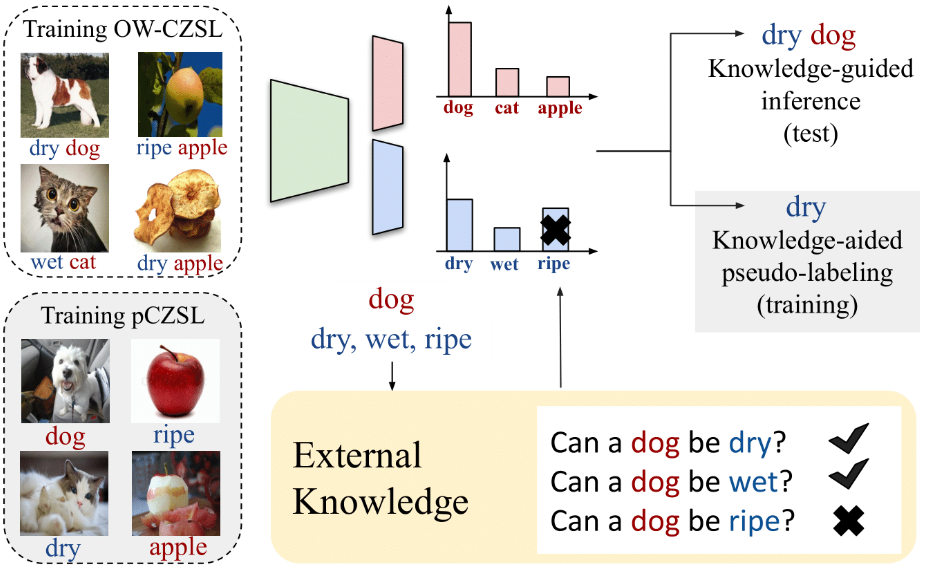 cvpr2022.png