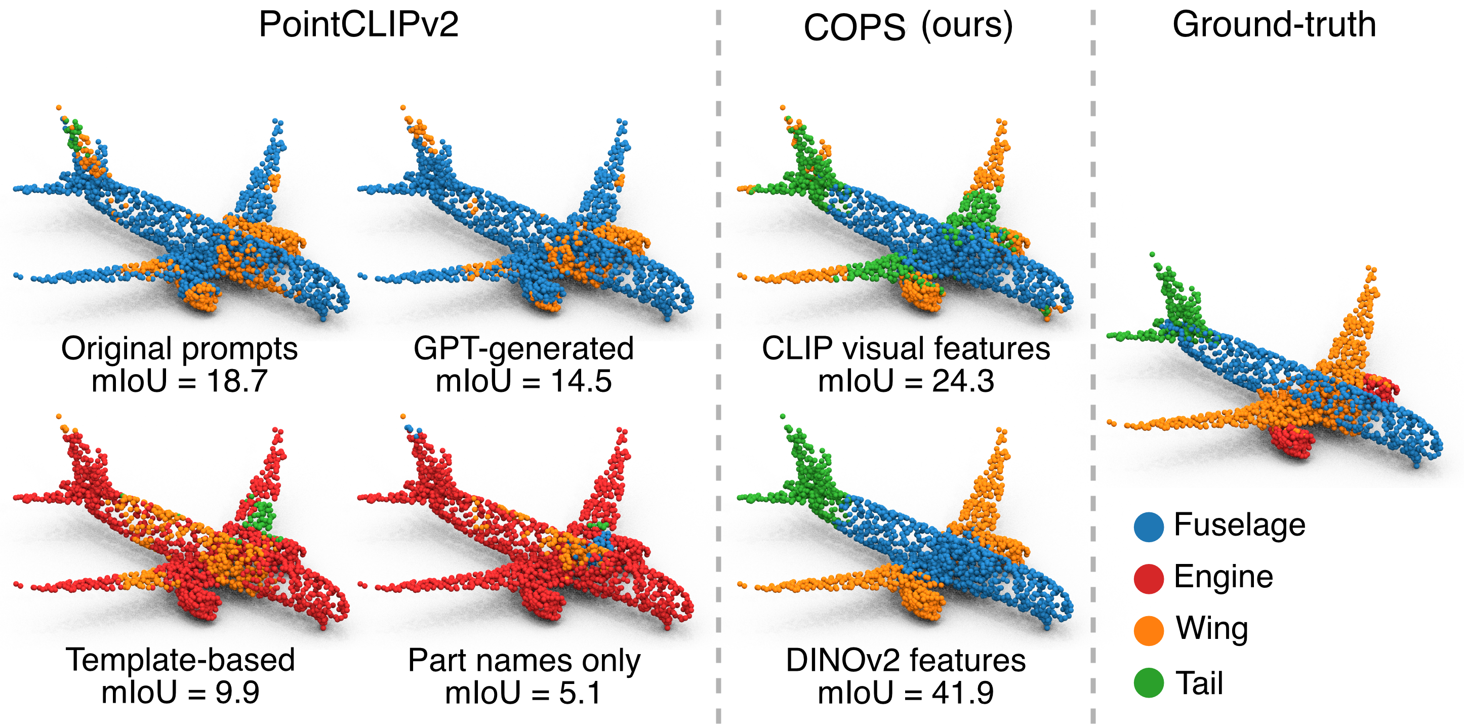 wacv25-3d.png